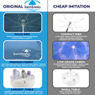 Comparison chart of Swimbrella original product and cheap imitation with labeled differences.