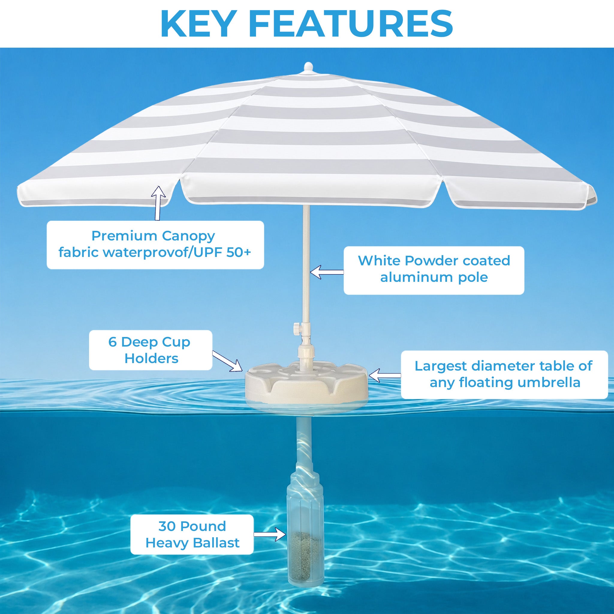 Swimbrella™ 7ft Shade Retreat - Classic / Salted Lime